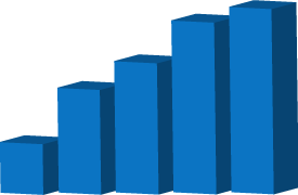 Interactive Restroom Activity Logs